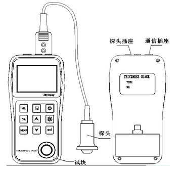 TDS-110ͼʾ