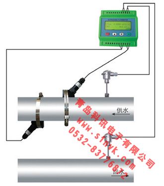 TDS-100Mͳ䡢ģͼ