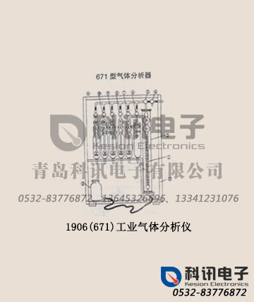 产品：奥式气体分析仪1906(671)/671工业气体分析仪